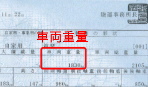 車検のラシーマ 安心のサービス 利便性に挑戦 代車あり 外車も安心 クレカok